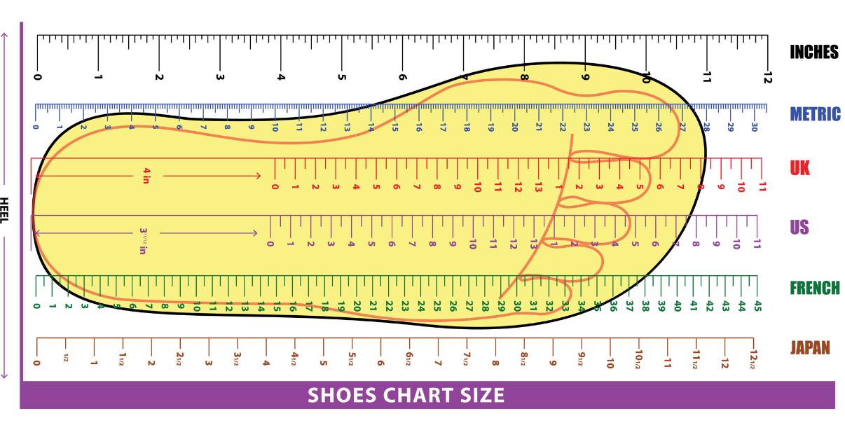 shoe measurement chart used to prevent athletes foot